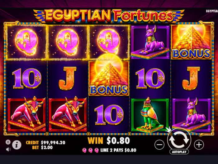 RTP Slot Egyptian Fortunes Pragmatic dan Cara Memaksimalkannya